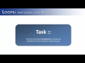 Loops Part 2: For Loops with Strings (Java)