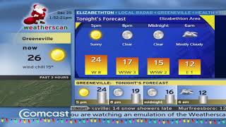 Weatherscan - Greeneville, TN - Christmas 2022