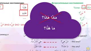 Грамматика арабского 2. Личные местоимения и простые вопросы с ответами.