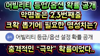 [메이플스토리 맑음] 어빌리티 등급/옵션 설정 확률 전체공개! 악명높은 2,3번째줄 크확 뽑기에 필요한 명성치는 얼마나 들까? 생각보다 많이 충격적인 극악의 확률