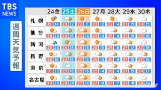 【９月２３日 昼 気象情報】これからの天気