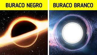 Tudo o que sabemos sobre buracos negros e muitos outros fatos interessantes