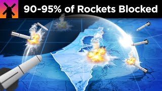 How Israel's Iron Dome Works