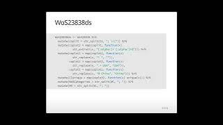 01 STM Method Setup | Structural Topic Modeling in R