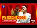 🇲🇪 Montesong 2024: Top 16 by Winning Chance [Odds]