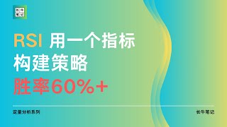 用 RSI 指标构建胜率60%+ 的交易策略 | 定量分析 量化交易 策略回测 相对强弱指标