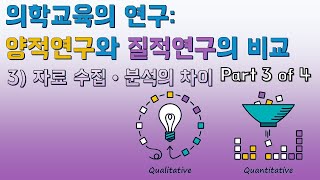 『의학교육 기초』 의학교육의 연구: 양적연구와 질적연구의 비교 [3/4]