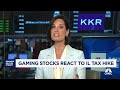 gaming stocks slip on new tax hike