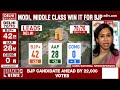 delhi assembly election news why did sunita kejriwal come up congress on aap s predicted loss