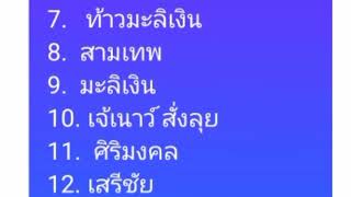 รายการบั้งไฟบ้านบากเรือ อ.มหาชนะชัย21/5/65