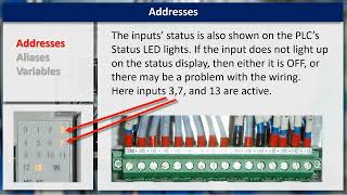 Variables Part 1