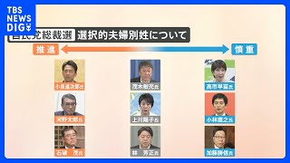 割れる「選択的夫婦別姓導入」の是非　自民党総裁選の“争点”に 9人の候補の意見は｜TBS NEWS DIG