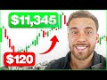 How to Start Day Trading for Beginners Step by Step in 2026 | Full Guide