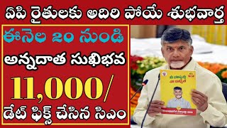 ఏపి రైతులకు అదిరిపోయే శుభవార్త/ఈనెల డిసెంబర్ 20 నుండి అన్నదాత సుఖిభవ 11,000/- డేట్ ఫిక్స్ చేసిన సిఎం