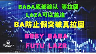 美股盘后分析 BABA底部确立，等拉回进场 关注LAZR 谨防BA假突破真拉回 BABA BBBY LAZR FUTU 【视频第161期  01/20/2021】（有CC字幕）