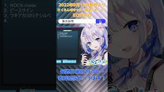 【葵井詩雫】さくらんぼキッス～爆発だも～ん～ / KOTOKO【歌枠切り抜き】#shorts #vtuber #個人勢vtuber #アニソン歌ってみた