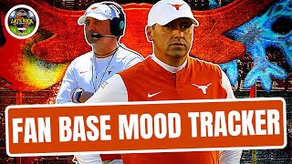 Texas Football Mood Tracker - March Update (Late Kick Cut)