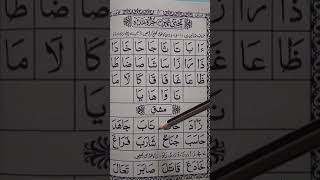 Noorani Qaida takhtee no.4 hurf madda ka bayan, alif madda mukamma sabak aur mashk