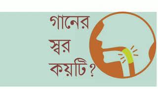 গানের স্বর কয়টি ও কি কি? গানের স্বর কি? গান লেখার নিয়ম কানুন |New Ralent BD 1971