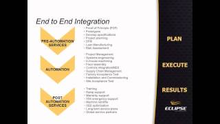 Eclipse Automation Overview