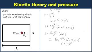 Using kinetic theory to explain gas pressure