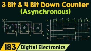 3 bit & 4 bit Asynchronous Down Counter