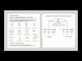 aromaticity of compounds part iv rule 3 huckel s rule for aromaticity organic chemistry