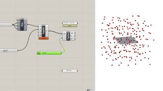 RTrees in GH-Python (1/2)