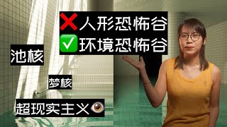 空间的“恐怖谷效应”：游走于现实与超现实的CORE核类美学