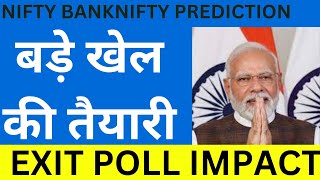 Modi, NDA & Exit Poll -----nifty  BANKNIFTY prediction for tomorrow 3 JUNE