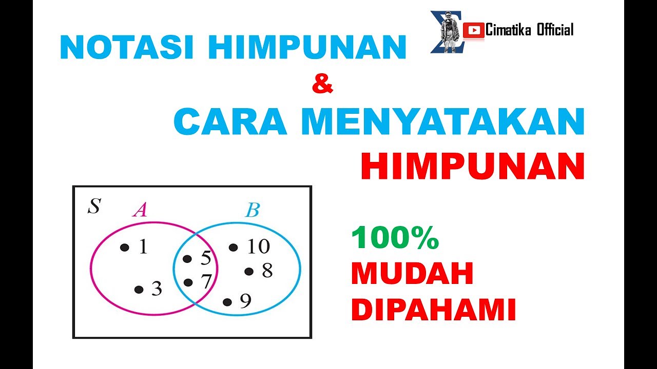 HIMPUNAN, NOTASI HIMPUNAN, CARA MENYATAKAN HIMPUNAN - YouTube