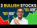 These 3 Stocks GOOD for the next 1-2 years? Stock Analysis by Rahul Jain #rahuljainanalysis