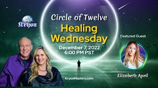 FREE HEALING WEDNESDAY PROGRAM DECEMBER 2022- Elizabeth April