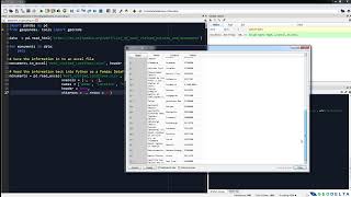 Geocoding Addresses with Python GeoPandas