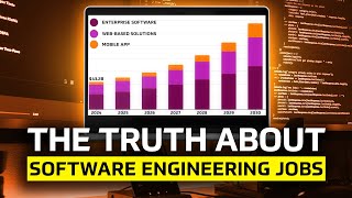 The Truth About the Software Engineering Job Market in 2025