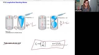 phys2A ch17.6 Longitudinal Standing Waves