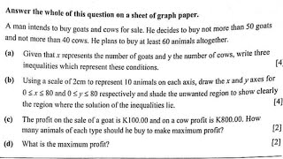 Maximum Profit 📈 || Linear Programming 2023 maths paper 2