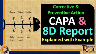 What is CAPA & 8D Report? | Corrective & Preventive Action | Route Cause | Explained with example