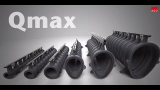 ACO Qmax high capacity slot drainage