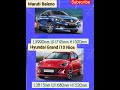 maruti baleno vs hyundai i10 nios engine power torque dimensions baleno vs i10 nios car