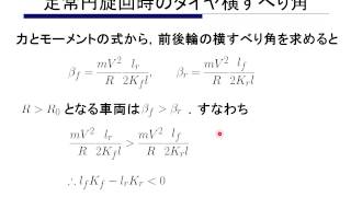 自動車開発・製作セミナー　chapter7-3