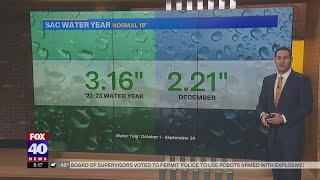 Morning forecast for December 5, 2022