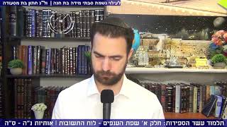 תלמוד עשר הספירות | חכמת הקבלה