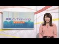 東京インフォメーション イブニング　2020年9月9日放送