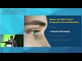 CVI2018 Session: Whose LAA will I close? - Kenneth Huber, MD