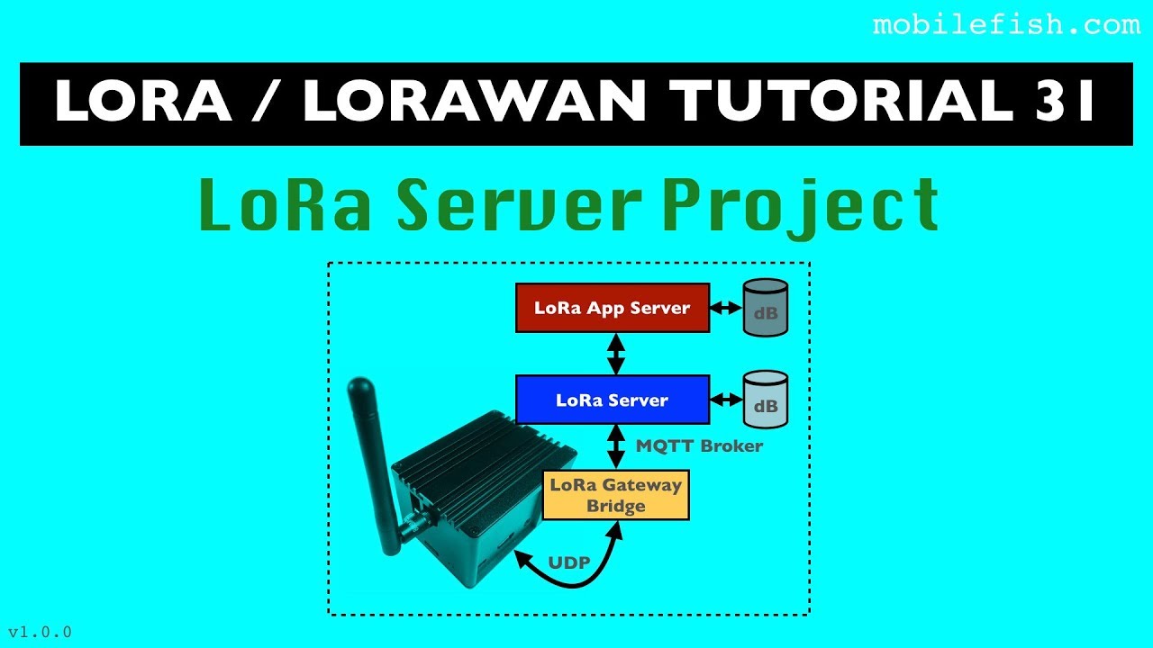 Getting Started With Lora Tutorial Vrogue Co Getting Started With Lora Tutorial Vrogue Co