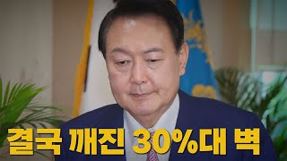 [나이트포커스] 결국 깨진 30%대 벽 / YTN