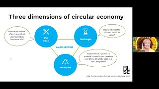 Introduction to Circular Economy webinar with Elin Bergman - 10.06.2025