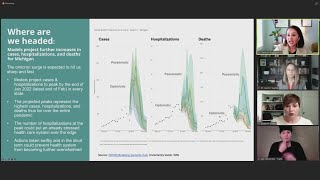 MDHHS COVID-19 trend update - Jan. 11, 2022