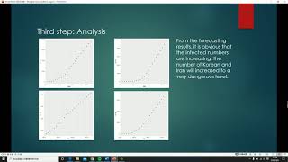 MIdterm—data analysis